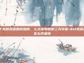 DNF龙跃武器速成指南，七大地狱教你三天毕业-dnf龙跃武器怎么升级快