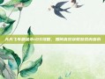 天天飞车刷金币iOS攻略，如何高效获取游戏内货币