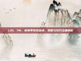 LOL 7M，新赛季竞技高地，策略与技巧全面解析