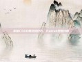 掌握CSGO的终极技巧，Padian地图攻略