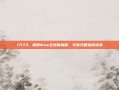 17173，解锁Wow全球新巅峰，玩家攻略指南速来