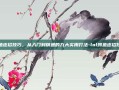 鳄鱼连招技巧，从入门到精通的九大实用打法-lol鳄鱼连招技巧