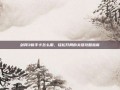 剑网3新手卡怎么用，轻松开局的关键攻略指南